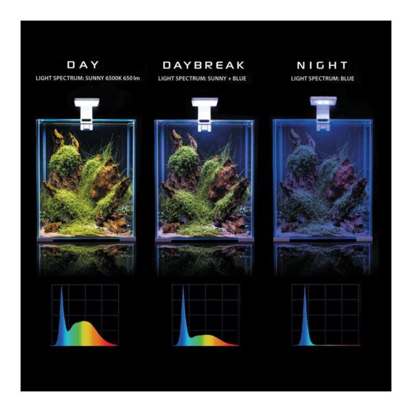 Акваріум Aquael Smart Day & Night для креветок білий - Image 5