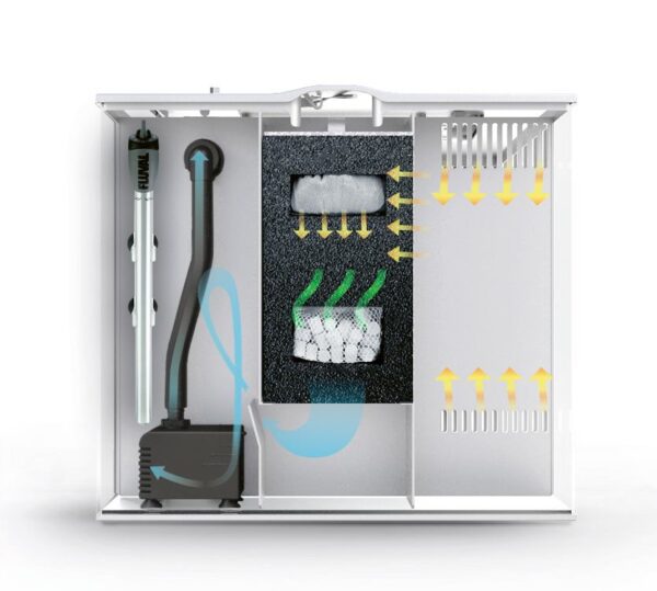 Акваріум Fluval FLEX з обладнанням, 34 л (білий) - Image 7