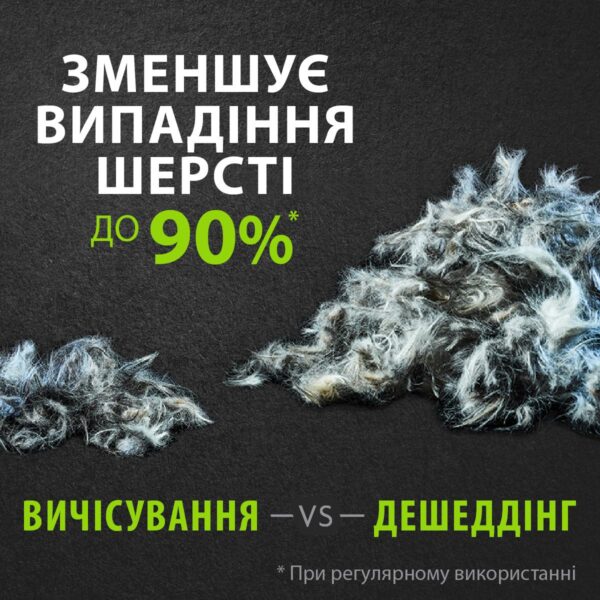 Фурмінатор FURminator для собак з довгою шерстю - Image 6