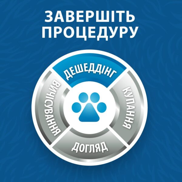 Фурмінатор FURminator для собак з довгою шерстю - Image 7