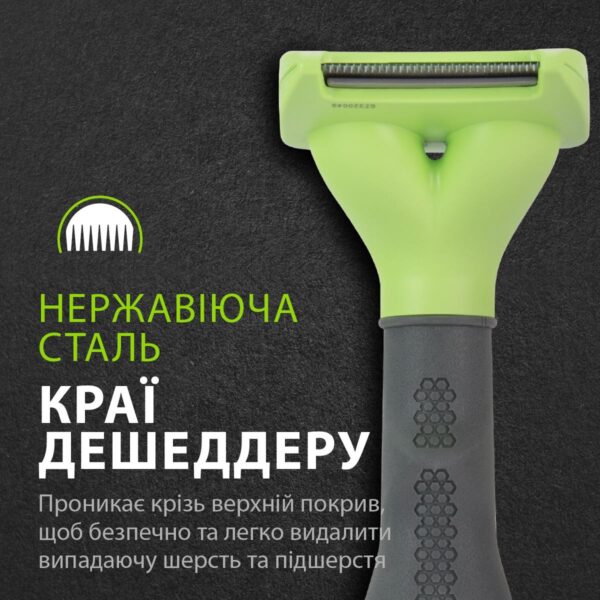 Фурмінатор FURminator для собак з довгою шерстю - Image 10
