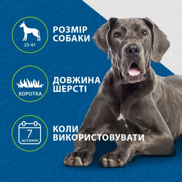 Фурмінатор FURminator для собак з короткою шерстю - Image 7