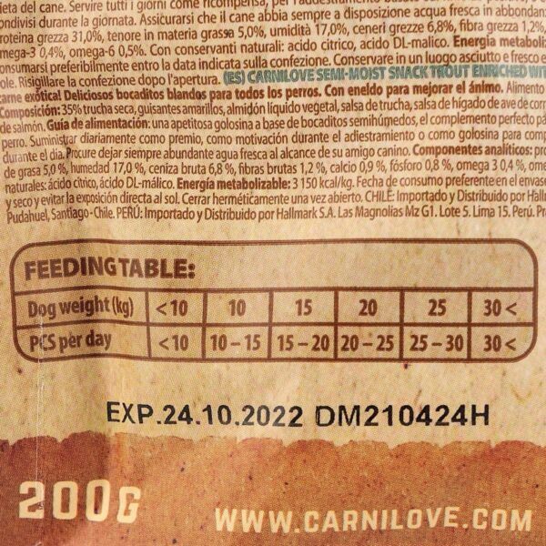 Ласощі Carnilove Dog Semi Moist для собак, форель та кріп, 200 г - Image 3