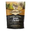 Сухий корм Carnilove Salmon & Turkey для дорослих собак великих порід лосось та індичка