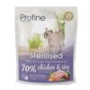 Сухий корм Profine Sterilised для стерилізованих котів з куркою та рисом