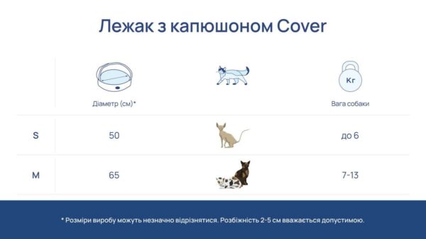 Лежак-нірка Cover для котів і собак - Image 5