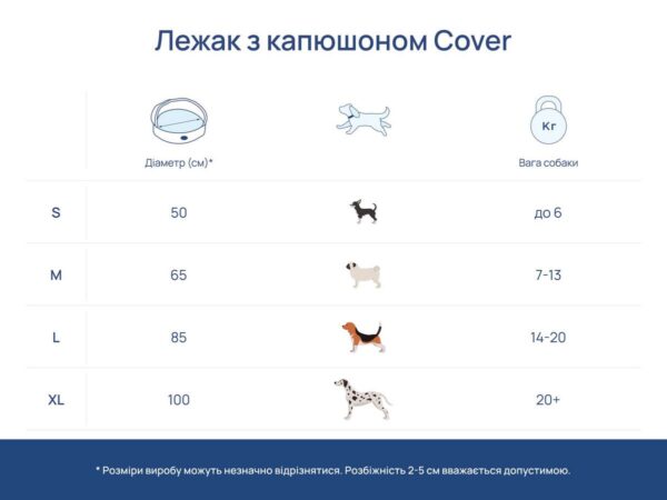 Лежак-нірка Cover для котів і собак - Image 6