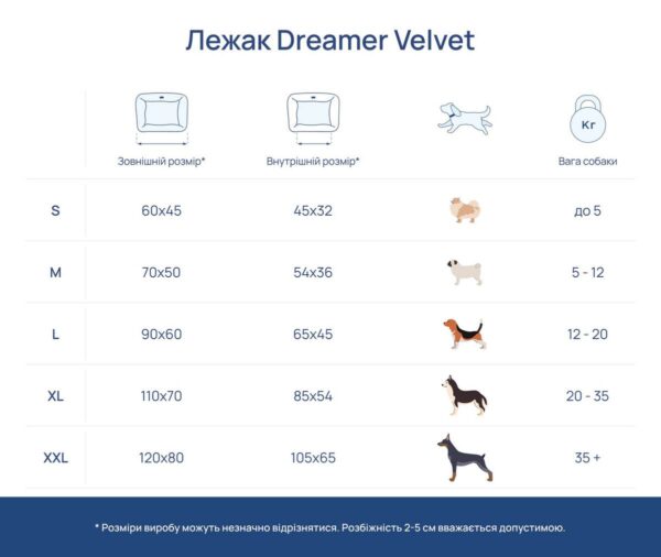 Лежак Dreamer Velvet - Image 51