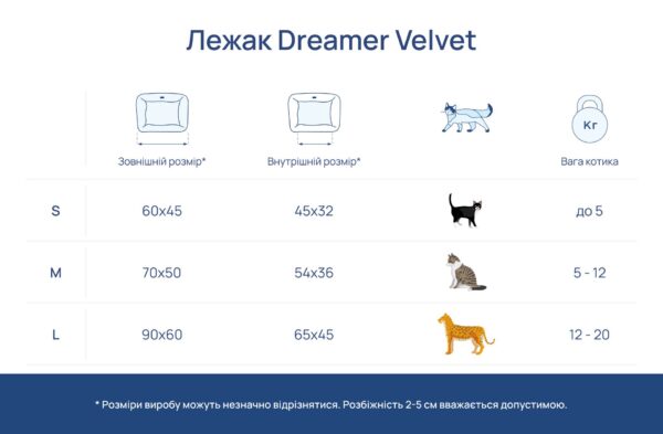 Лежак Dreamer Velvet - Image 63