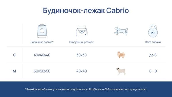 Будиночок-трансформер Cabrio для котів і собак - Image 2