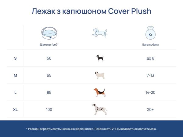 Лежак-нірка Cover для котів і собак - Image 44