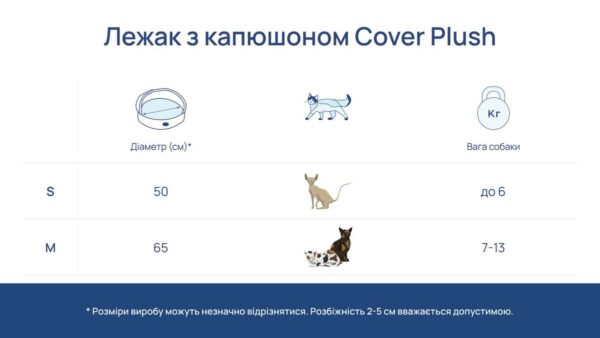 Лежак-нірка Cover для котів і собак - Image 54