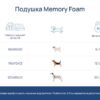 Подушка Memory Foam - Image 4